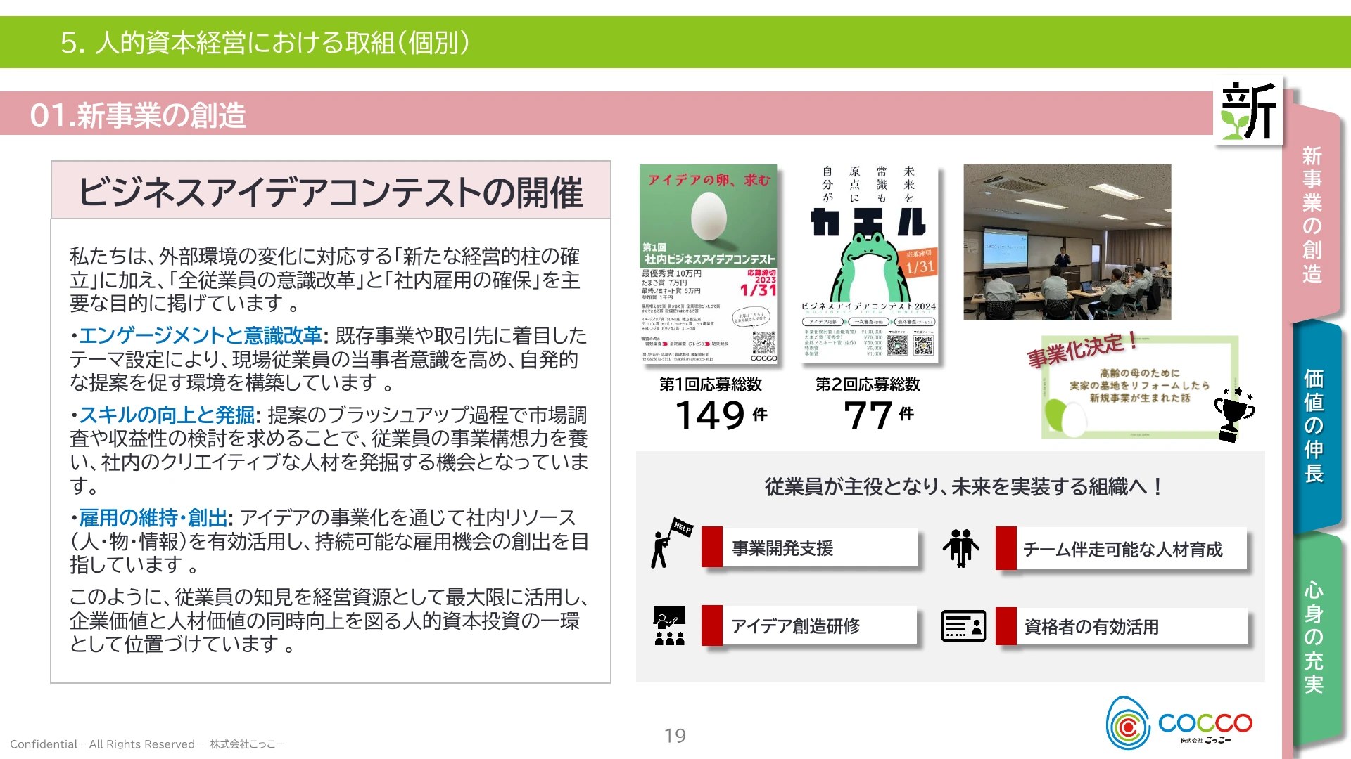 P.19 ビジネスアイデアコンテスト