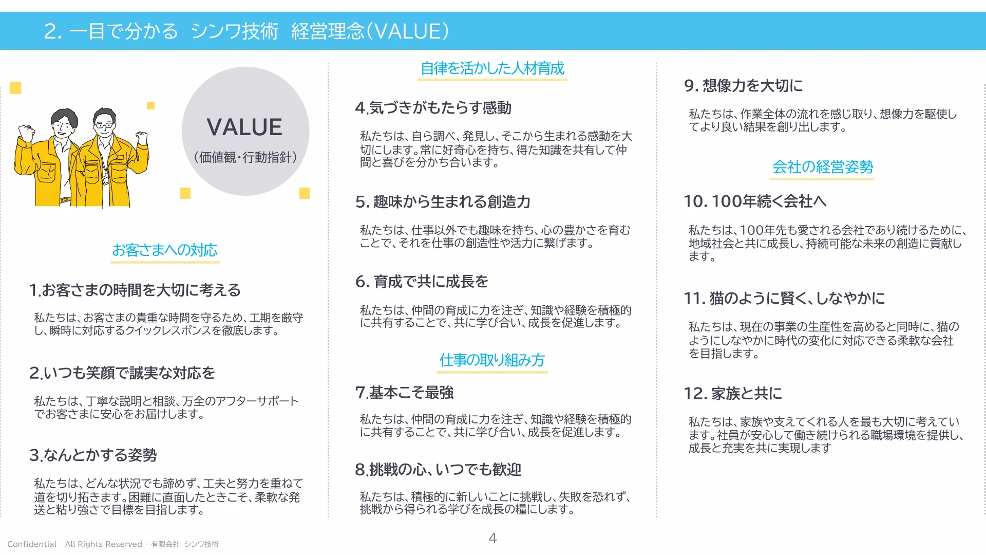 P.4 経営理念（VALUE）