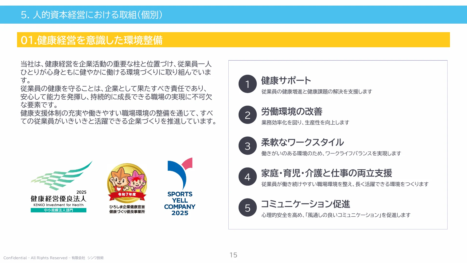 P.15 健康経営を意識した環境整備