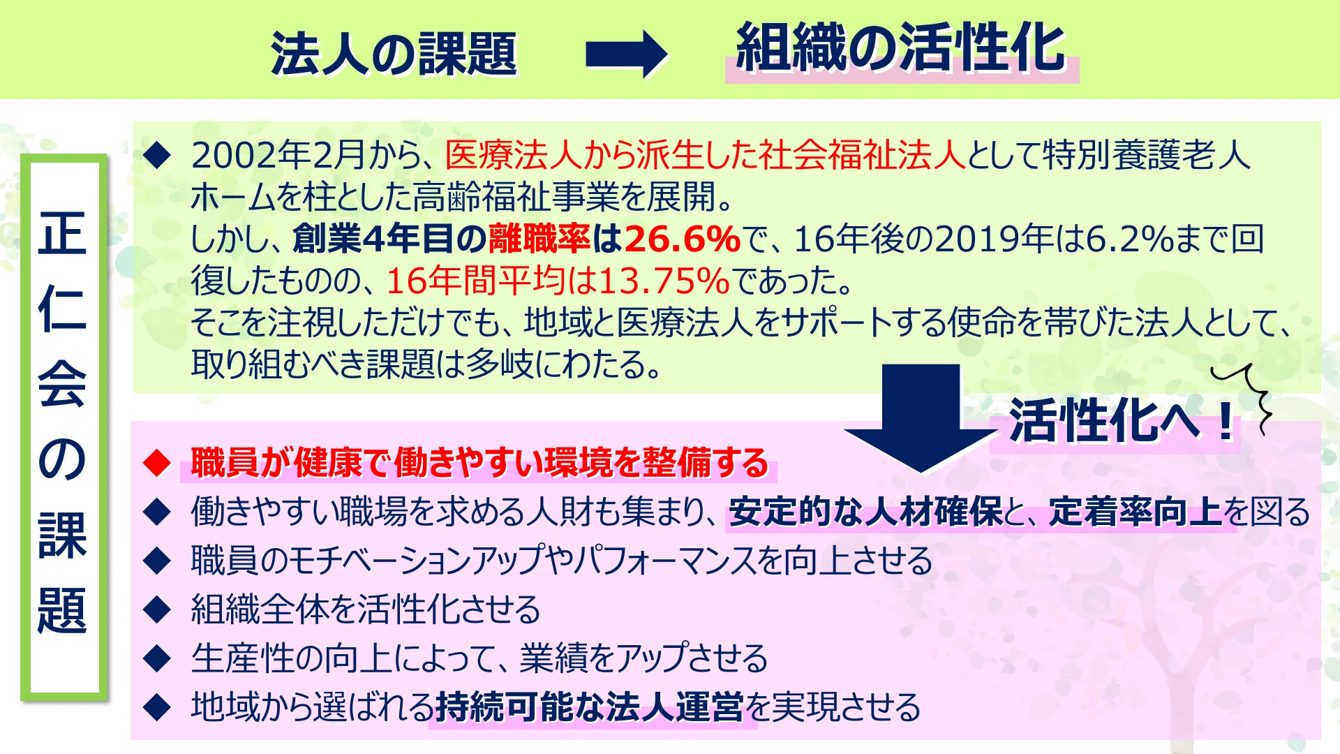 P.7 法人の課題