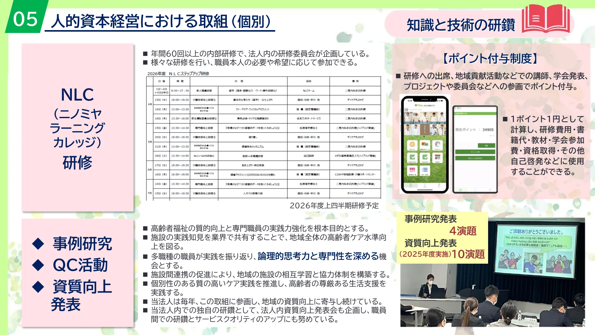 P.26 知識と技術の研鑽（NLCポイント付与制度）